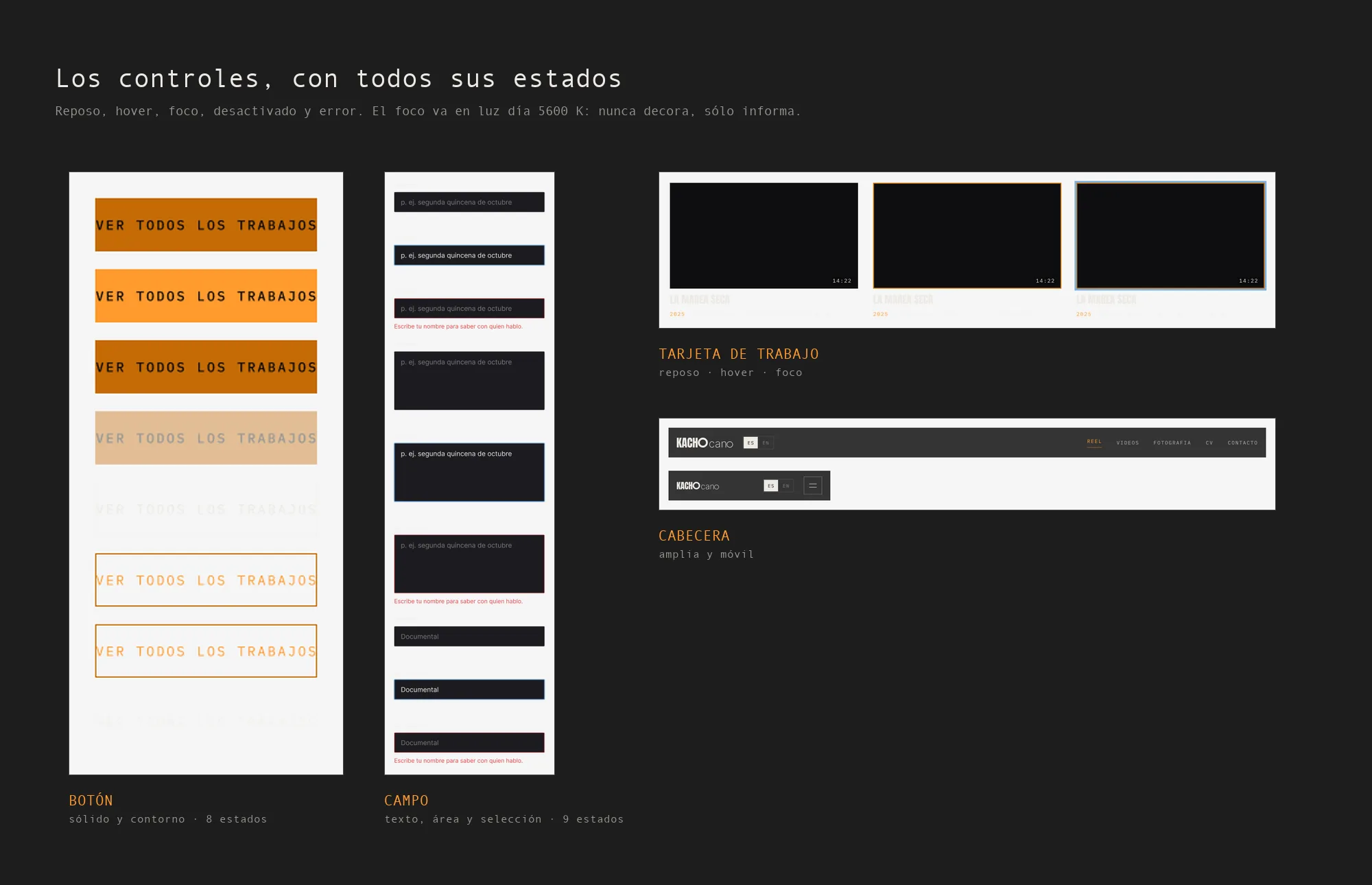 Componentes del sistema en Figma: botón con ocho estados, campo con nueve, tarjeta de trabajo en reposo, hover y foco, y la cabecera amplia y móvil