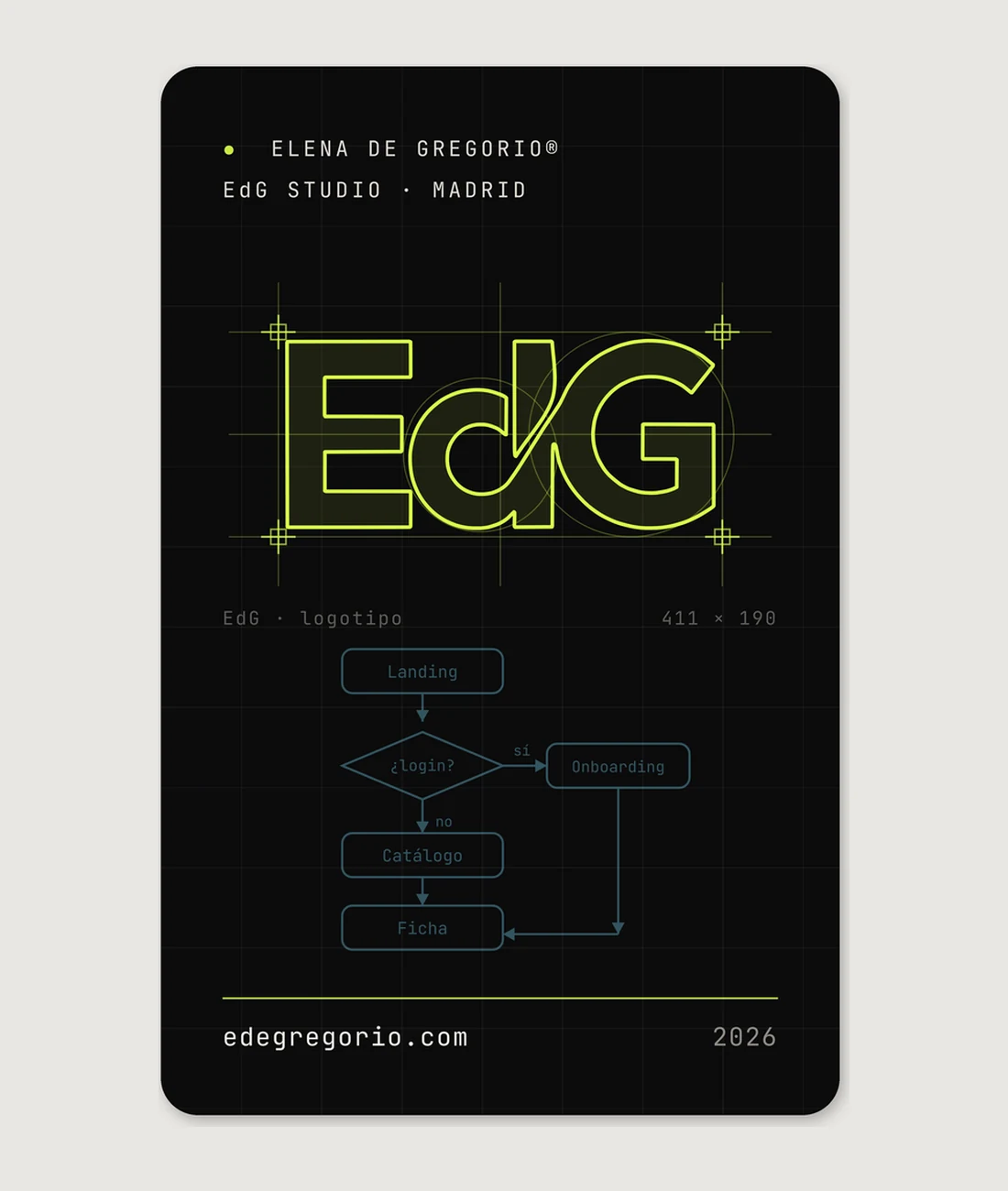 Front of the card: the EdG logotype over its construction grid, with registration marks, the 411 × 190 measurement and a flow diagram below