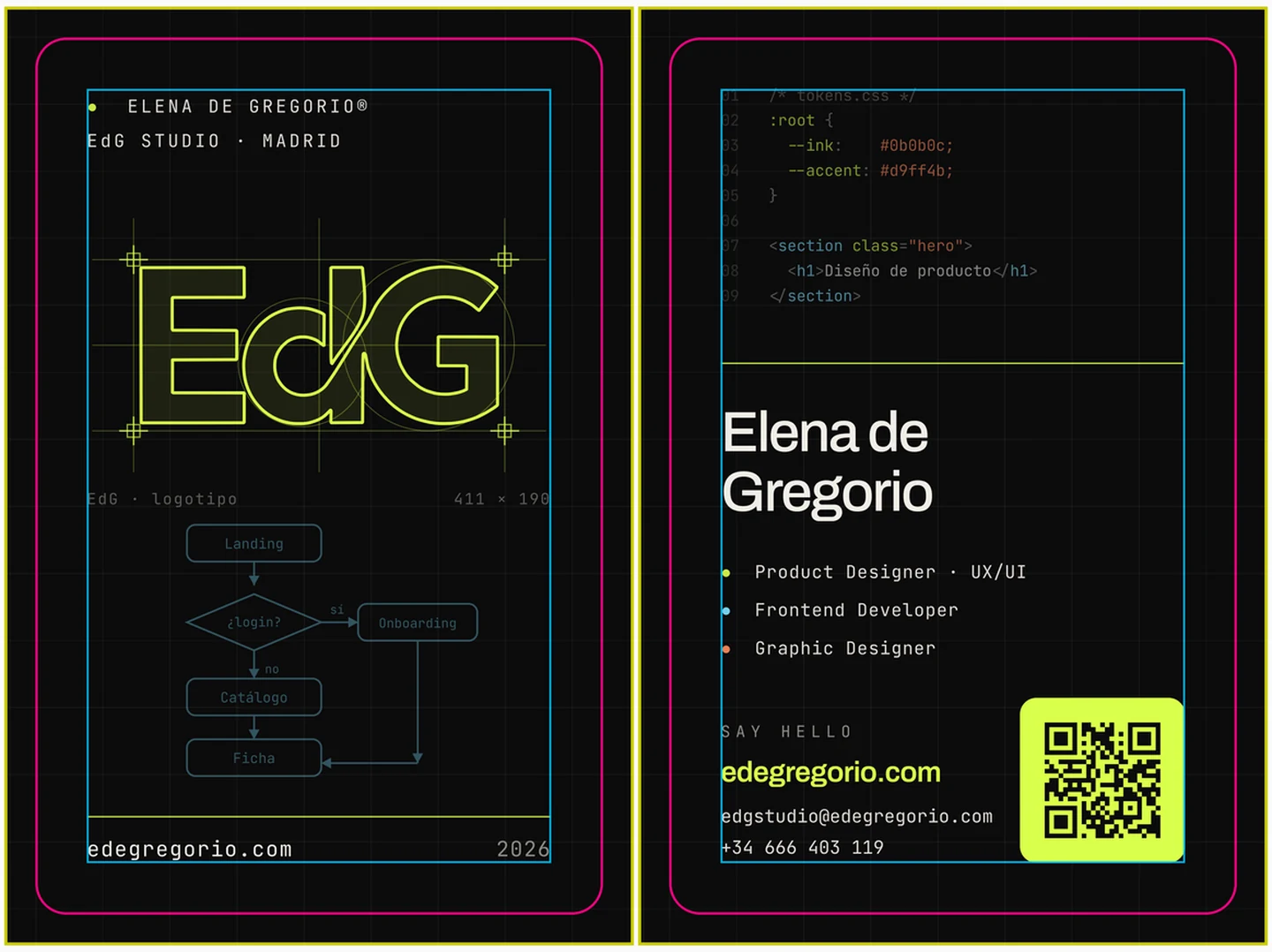 The technical file with its guides visible: bleed box in yellow, trim line in magenta and safe margin in cyan across both faces
