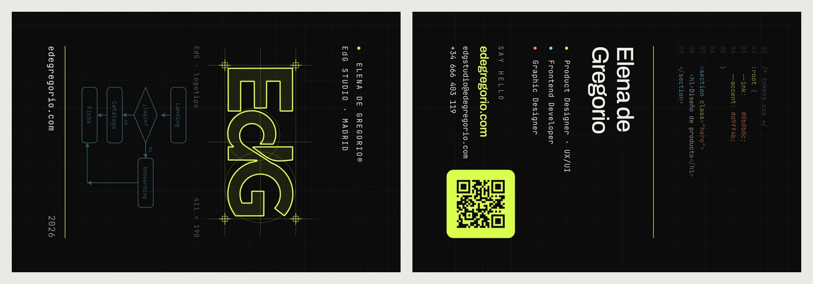 Landscape imposition sheet with the front and the back of the card paired up