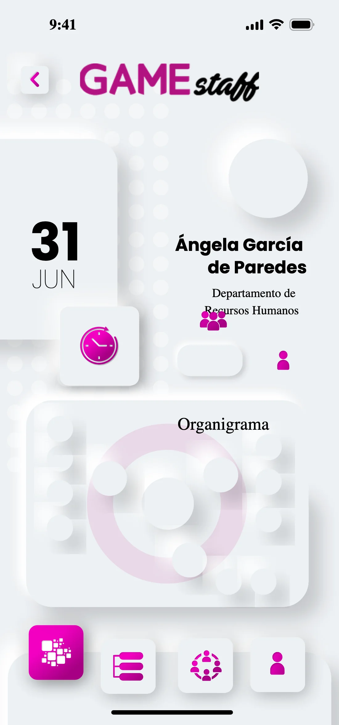 Organigrama en la app