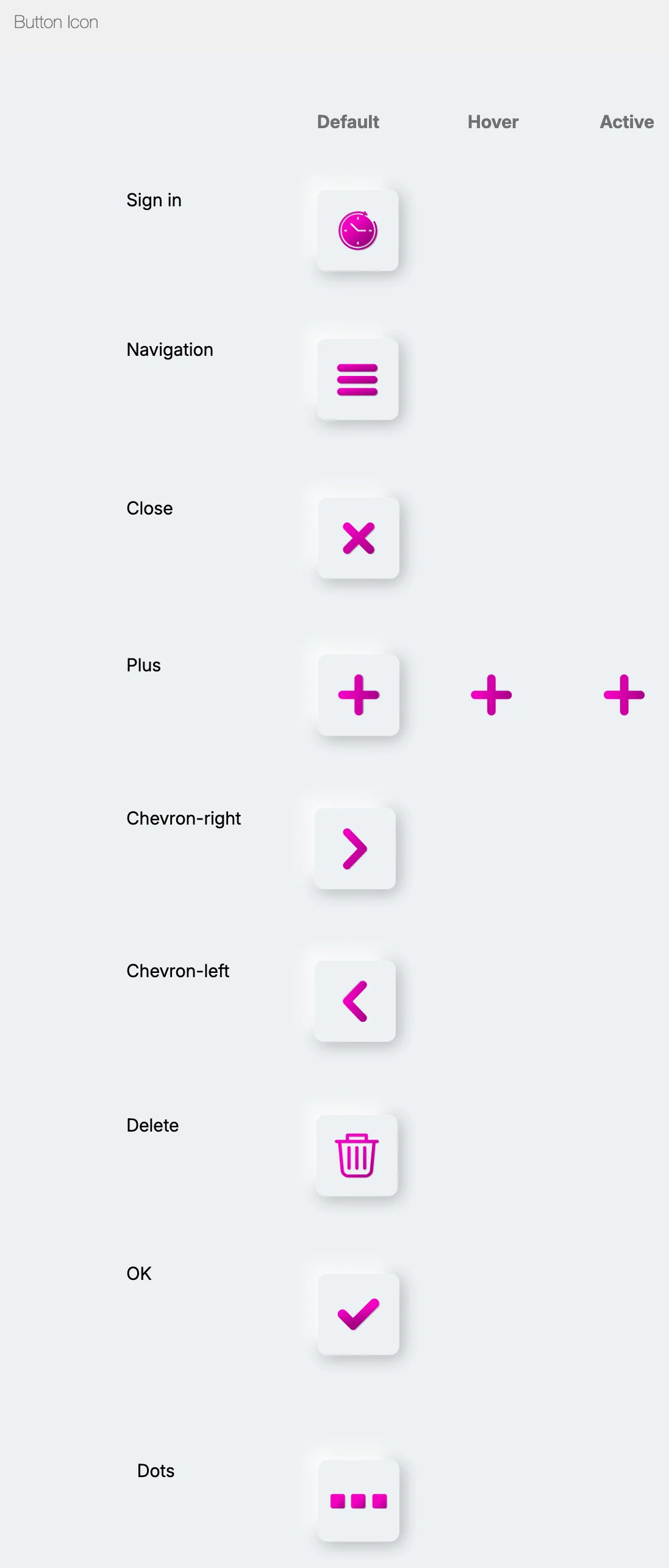 Tablero de botones de icono: nueve iconos nombrados con sus estados por defecto, hover y activo