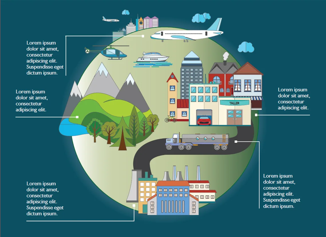 Circular infographic on a globe