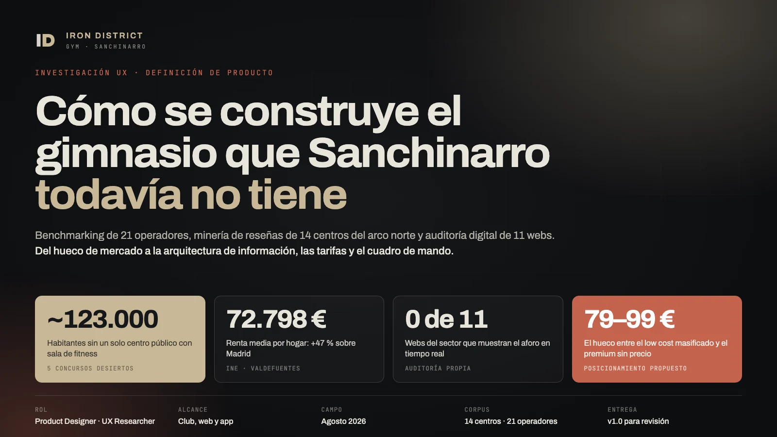 Report cover: how you build the gym that Sanchinarro still doesn't have