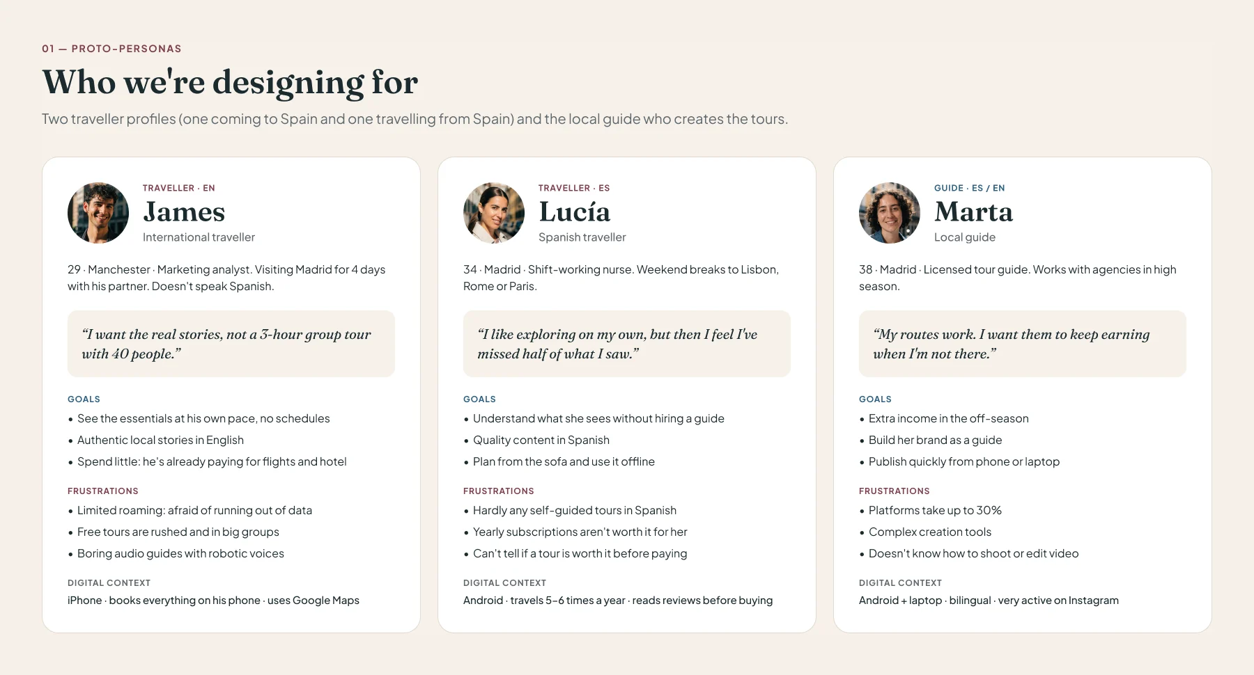 Three proto-personas: James, an international traveller from Manchester; Lucía, a Spanish traveller from Madrid; and Marta, a local guide, with their goals, frustrations and digital context