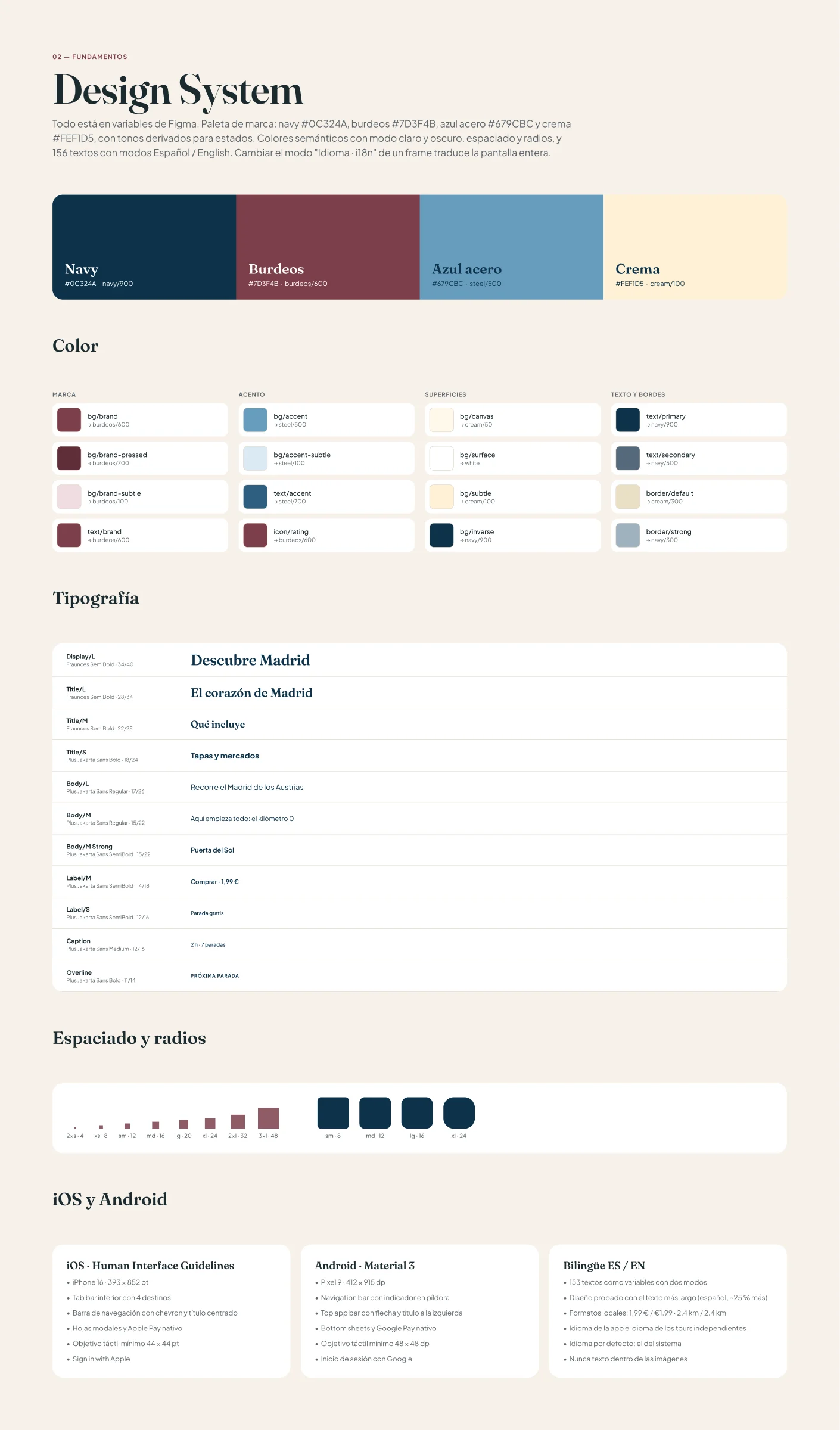 Tablero de fundamentos: paleta de marca, colores semánticos, escala tipográfica de once estilos, espaciado y radios, y las reglas de iOS, Android y bilingüe