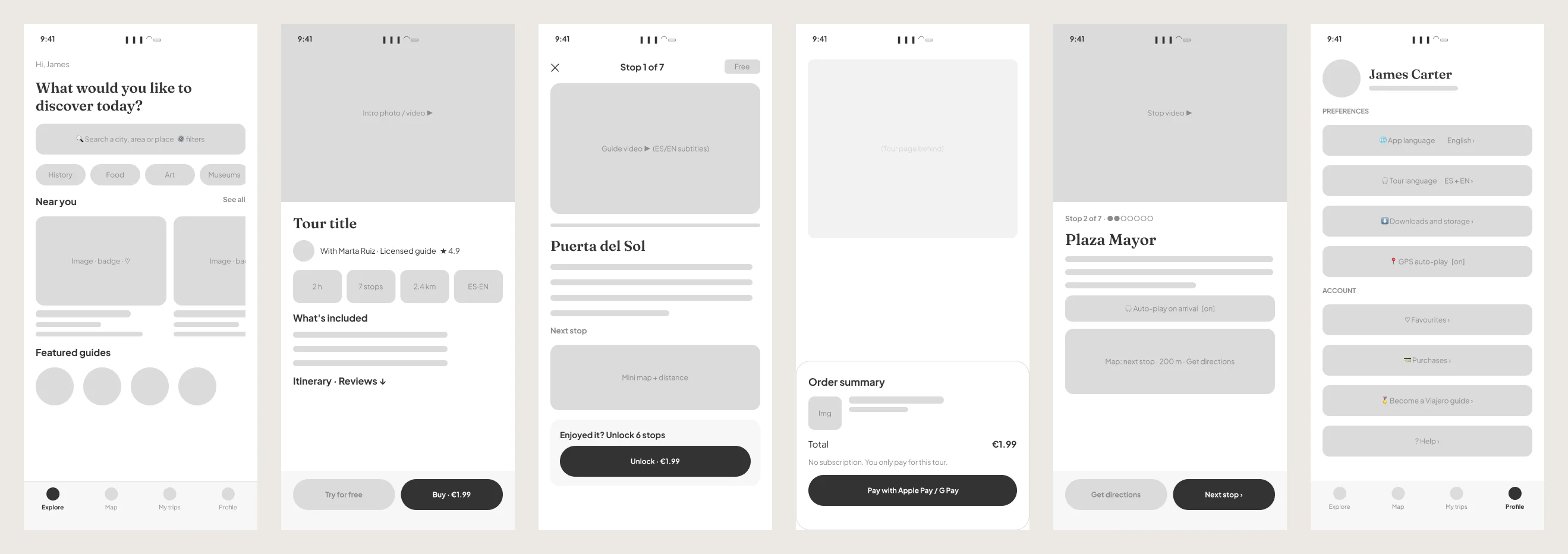 Six grey wireframes: explore, tour page, free stop, native payment sheet, tour in progress and profile