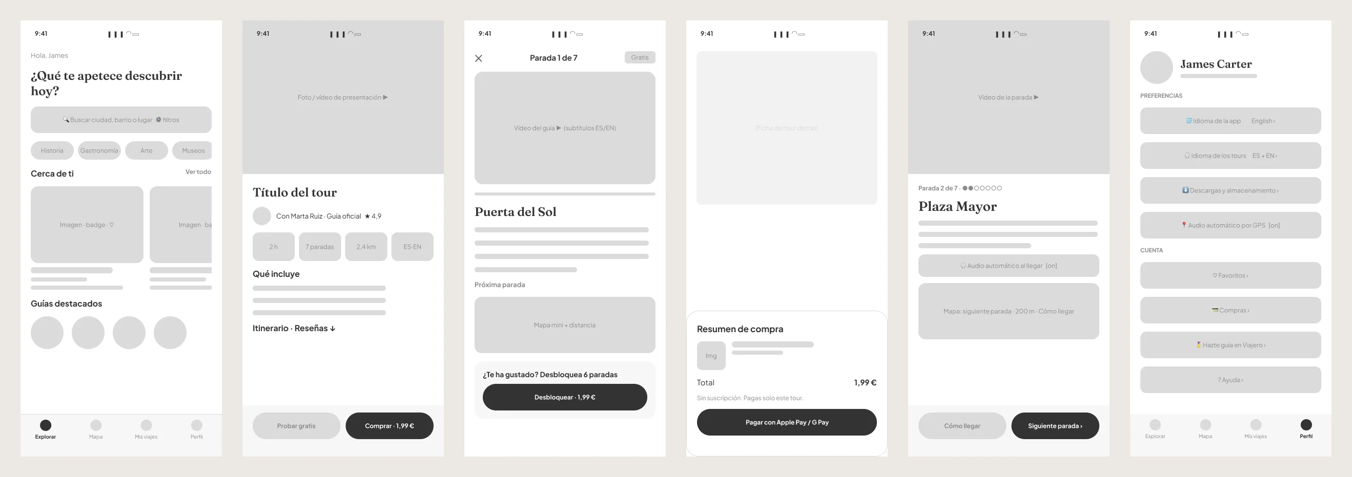 Seis wireframes en gris: explorar, ficha del tour, parada gratis, pago en hoja nativa, tour en curso y perfil